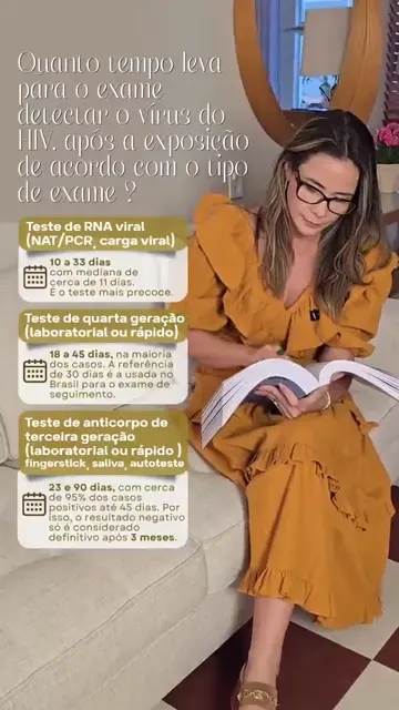 Capa do vídeo: Teste após exposição de risco